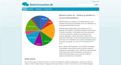Desktop Screenshot of bedreinnovation.dk